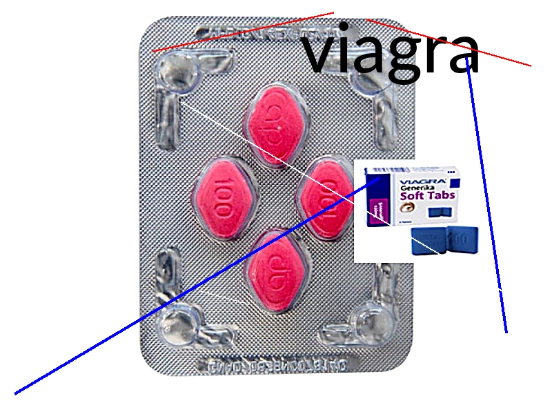 Blog achat viagra france